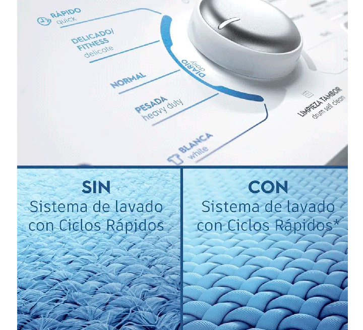 LAVADORA ELECTROLUX LB17Y 220/50 PUB