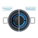 COCINA BEKO FSGT61121DXL 4 HORNILLAS A GAS 60CM TRIPLE LLAMA