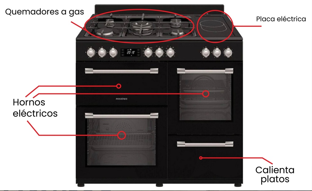 COCINA CAPELLA RDYGE1060CMB/E  100 cm 6 Hornillas 3 Hornos eléctricos Negro